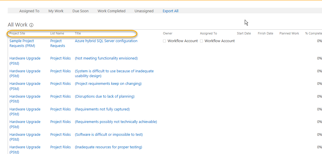 BrightWork Report