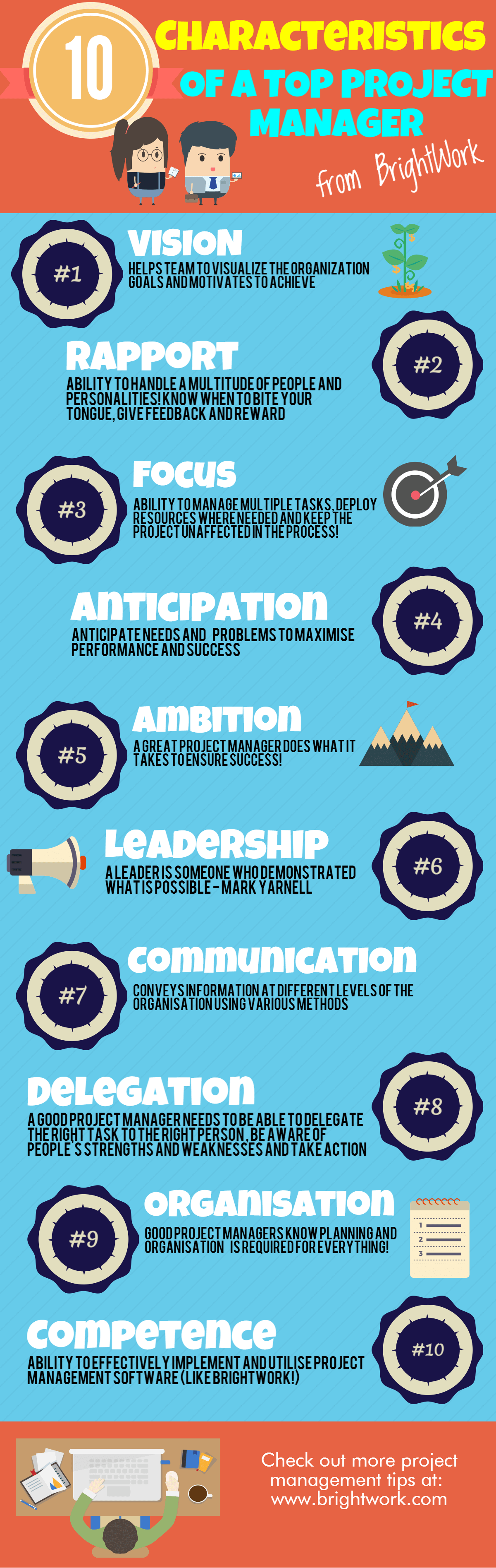 characteristic of project A project is a work effort made over a finite period of time with a start and a finish to create a unique product, service, or result because a project has a start and an end, it is also called a . characteristic of project A project is a work effort made over a finite period of time with a start and a finish to create a unique product, service, or result because a project has a start and an end, it is also called a .