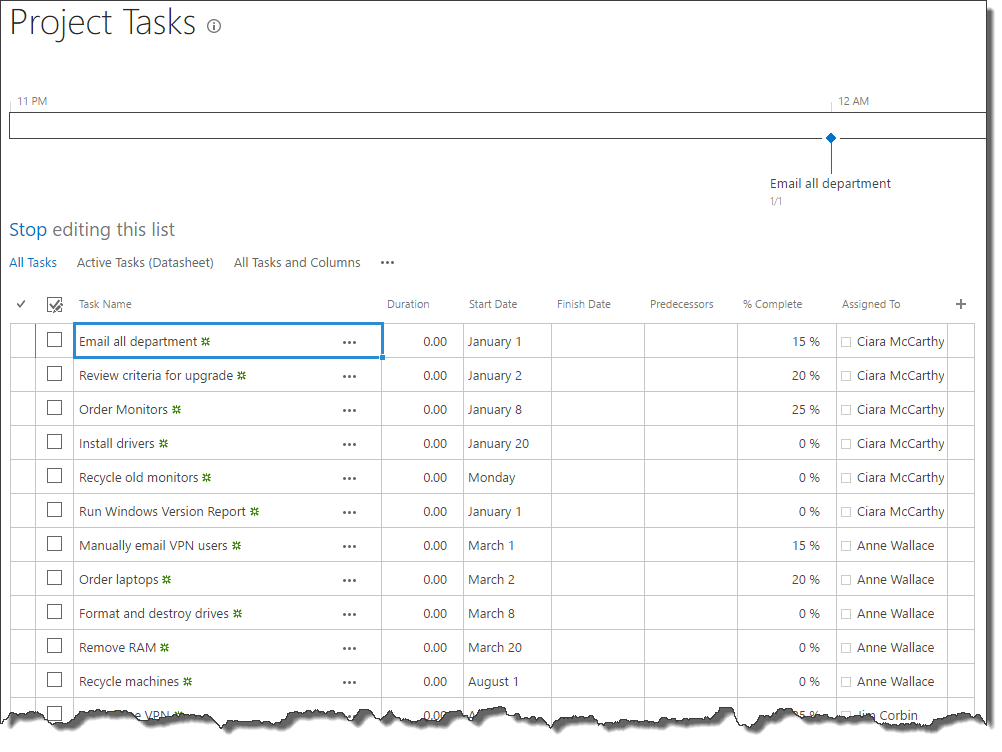 Updated Task List