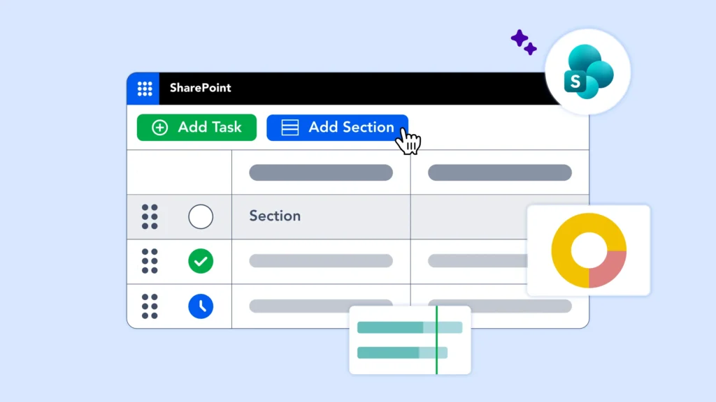 How to Use SharePoint for Project Management