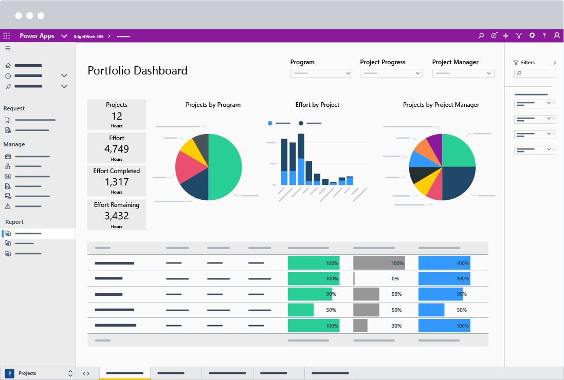 Introducting BrightWork 365 – A New Project and Portfolio Solution for ...
