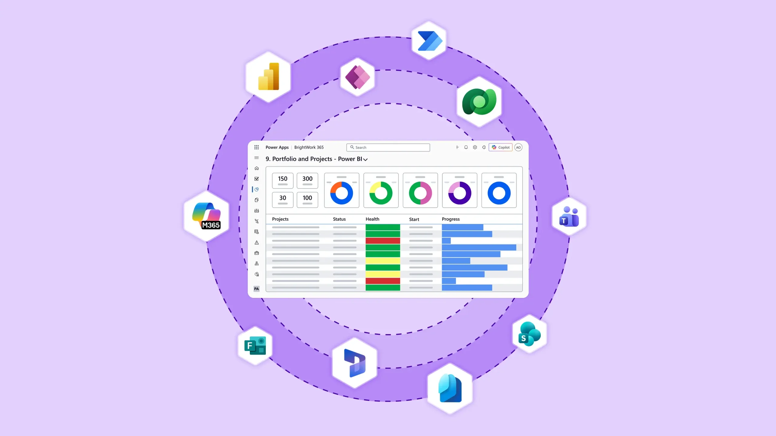 Microsoft 365 Project Management: Tools, Guide, & Best Apps