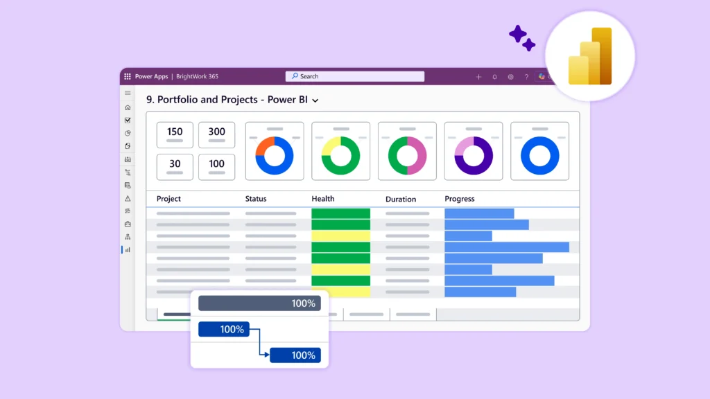 Centralize, Streamline, Deliver: PMO Success in Microsoft 365