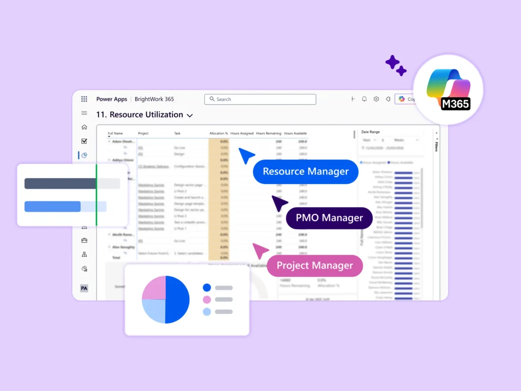 How to Build a High-Performance Project Management Office (PMO)
