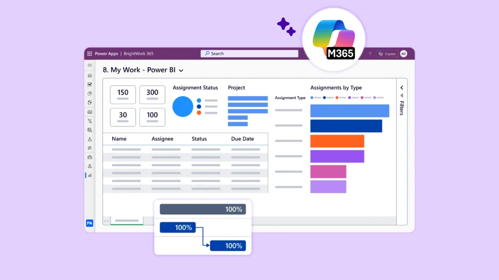 How to Build a High-Performance Project Management Office (PMO)