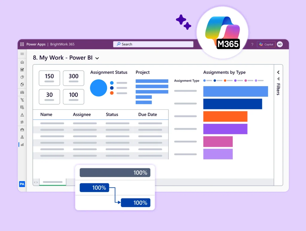 How to Build a High-Performance Project Management Office (PMO)