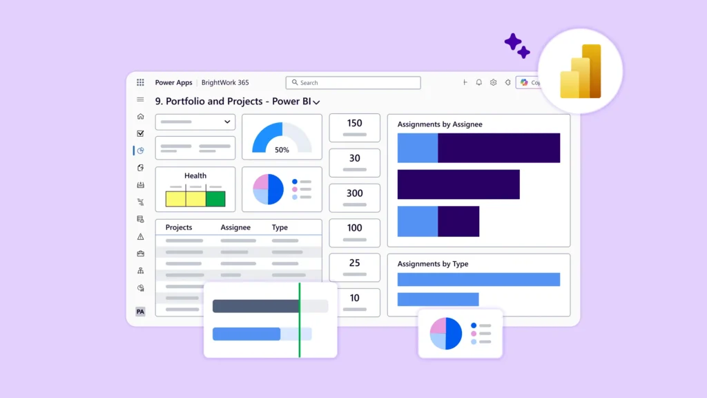 4 Templates for Power BI Project Management Dashboards