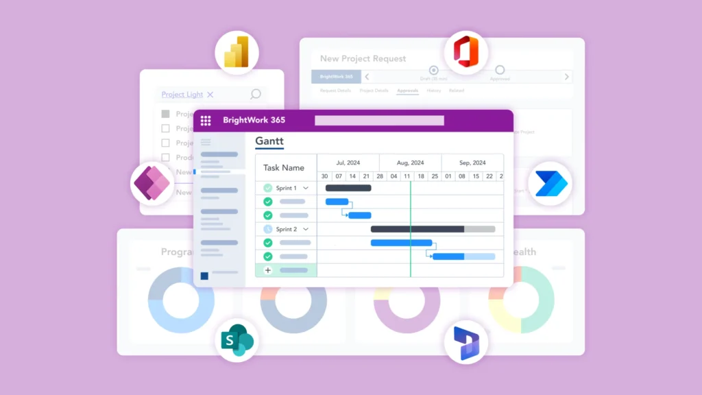 Launching a Project Management Office: Establish and Evolve