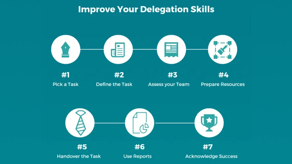 7 Ways to Improve Your Delegation Skills