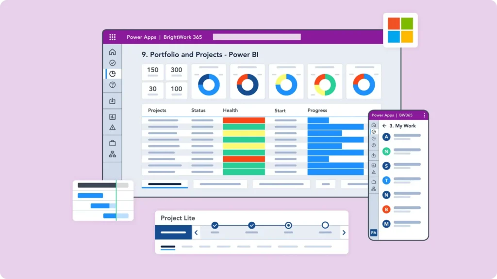 BrightWork 365 PPM solution for Digital Transformation