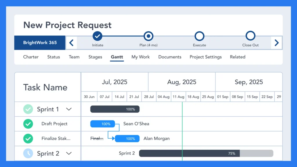 How BrightWork 365 Supports Enterprise Project Governance and Compliance