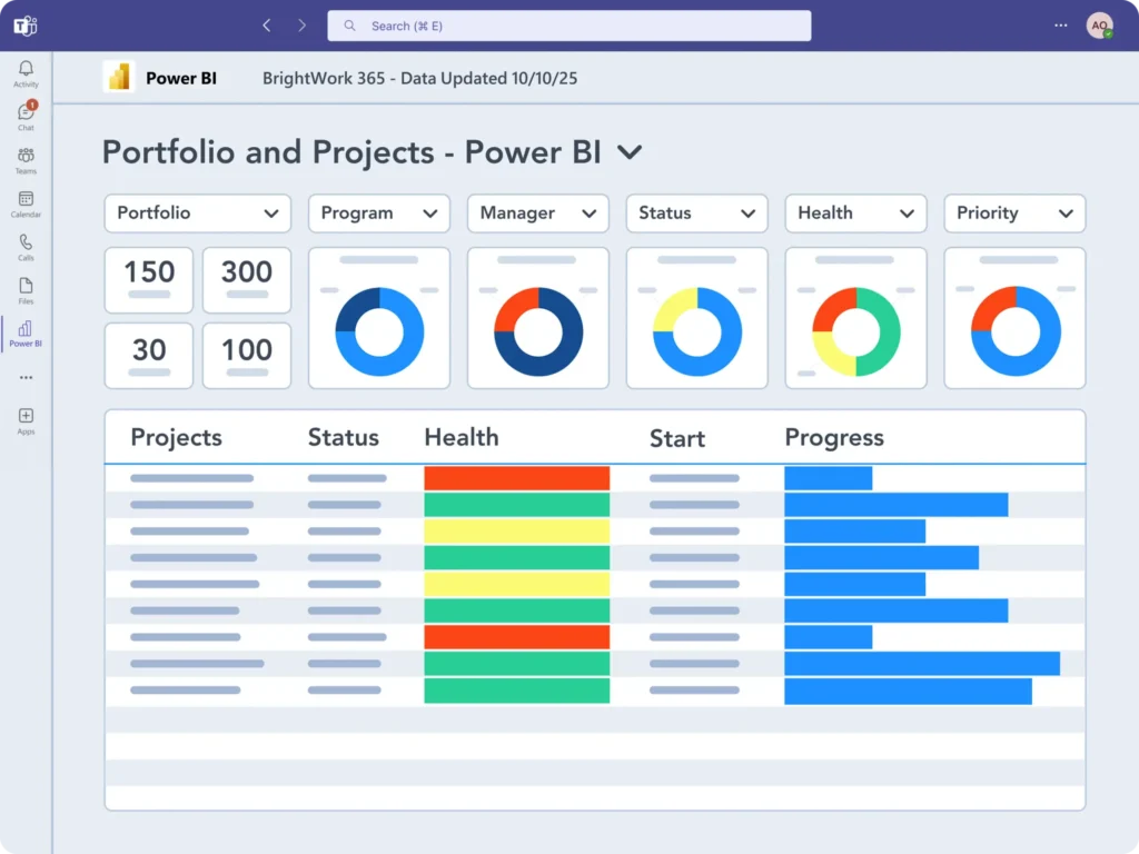 7 Critical Success Factors for Project Management Improvement