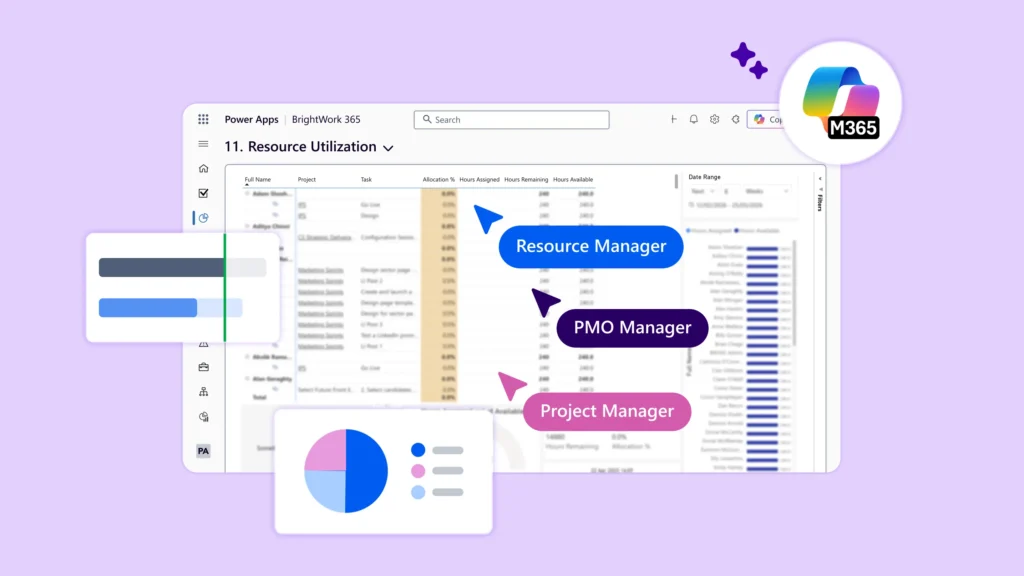 3 Key Project and Portfolio Reports on Power Platform