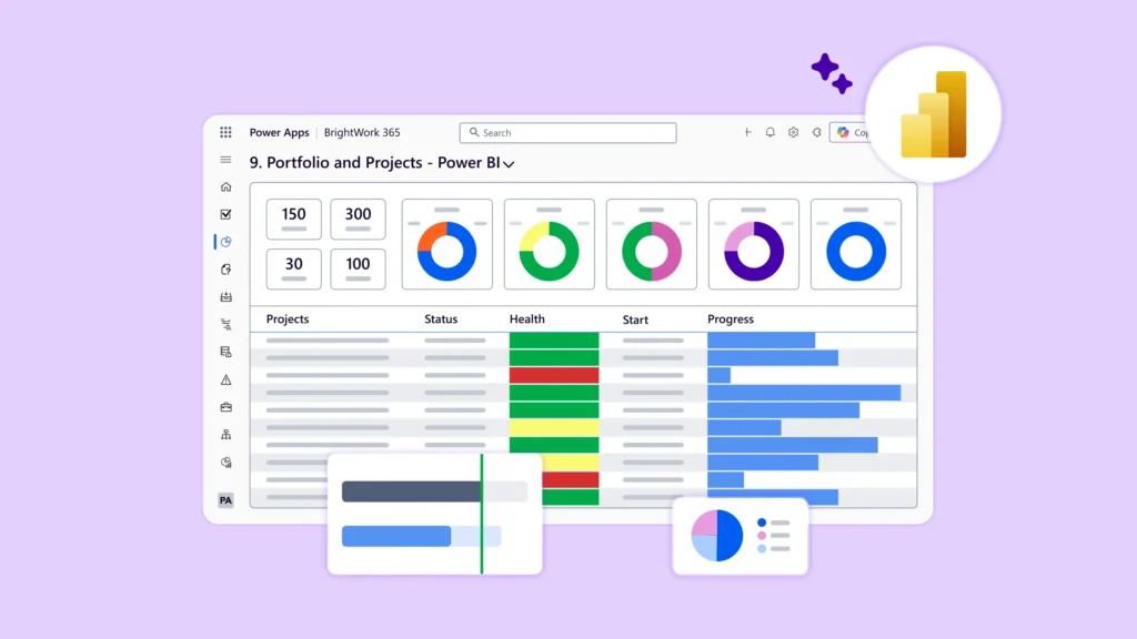 How Power BI Dashboards Elevate SharePoint Project and Portfolio Reporting