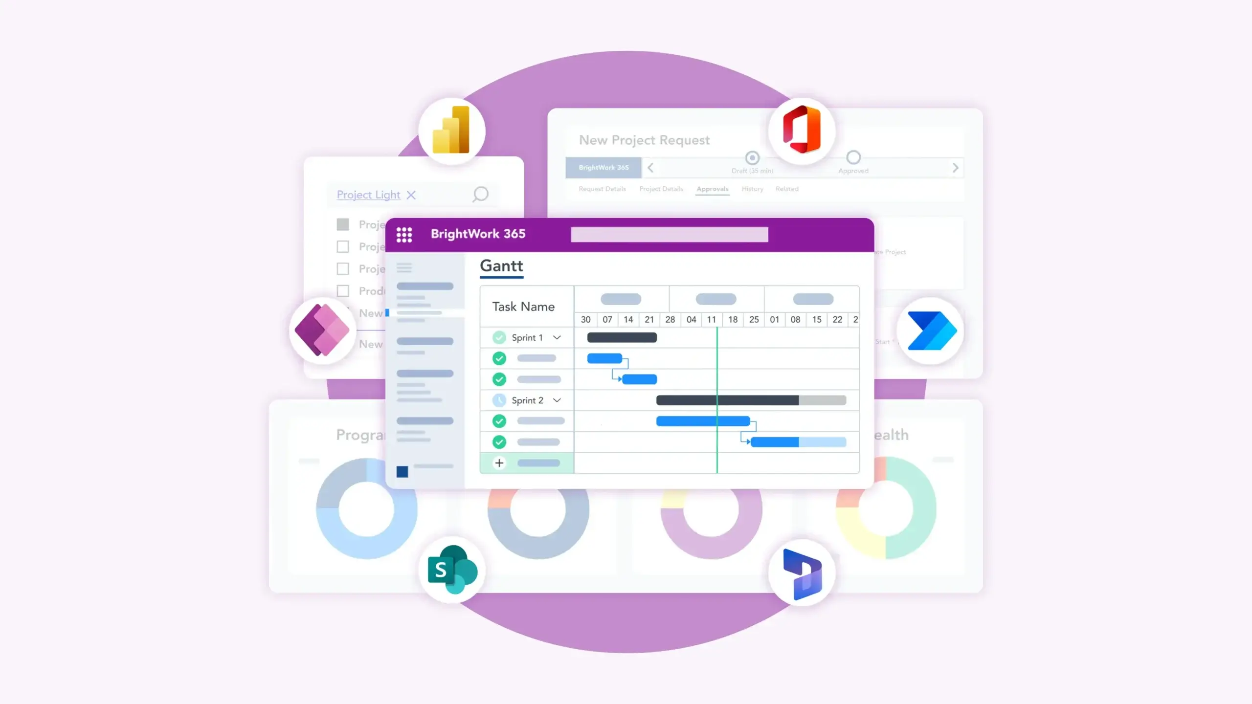 Overcome Project Management Challenges with BrightWork 365