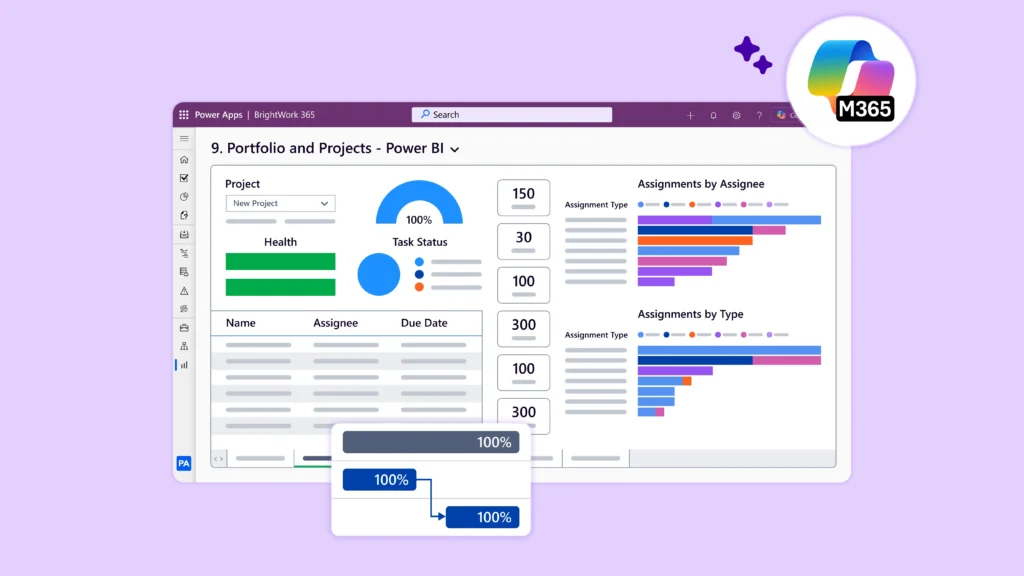 Effective Task, Risk & Issue Management with Microsoft 365​