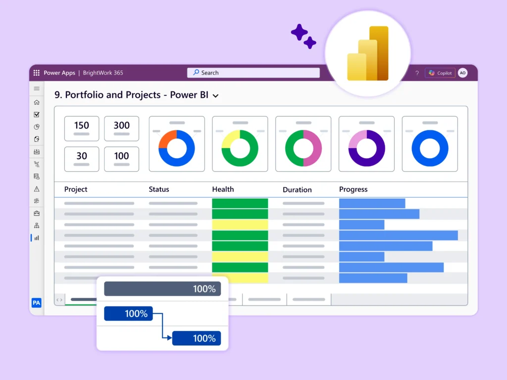 How to Use Power BI for Project and Portfolio Reporting