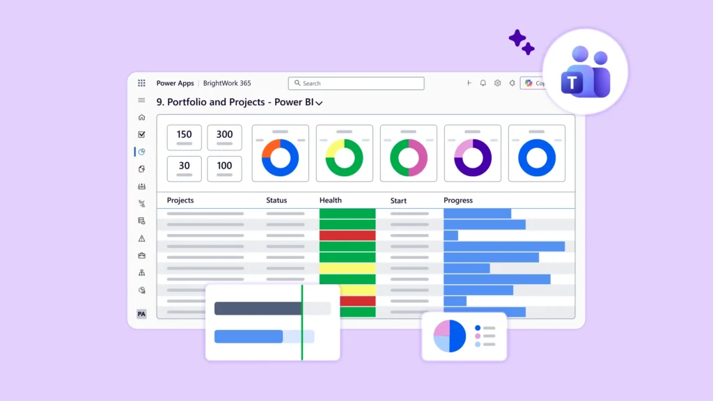 Microsoft Project Online Alternatives for Microsoft 365 Teams