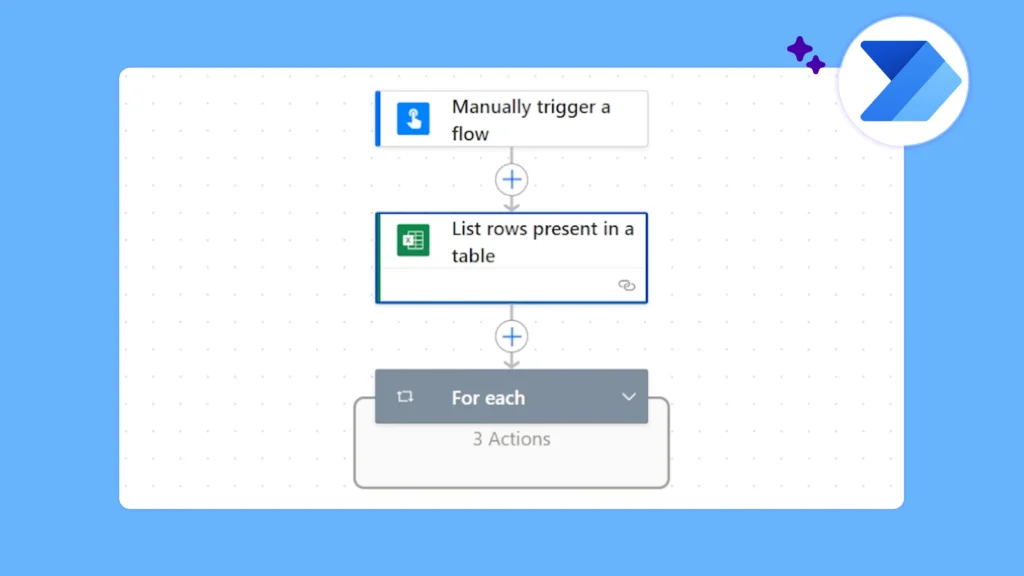 How to Use Microsoft Power Automate Workflows – Tutorial Guide for Beginners