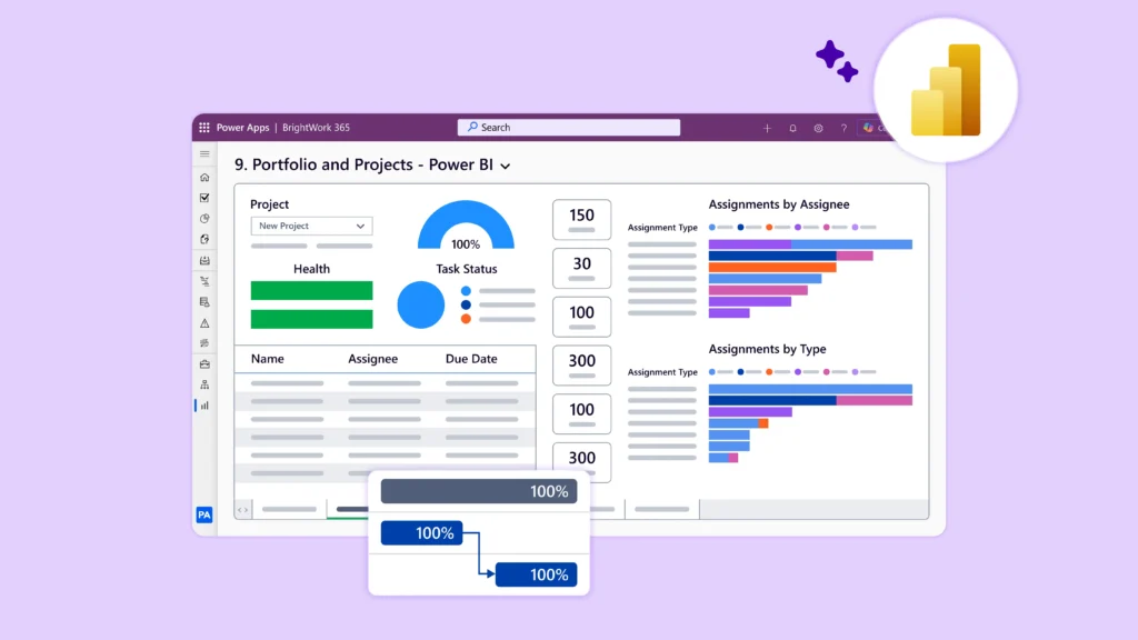 Power BI Portfolio Reporting for Government PMOs