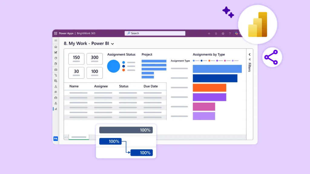 Project Reporting with AI
