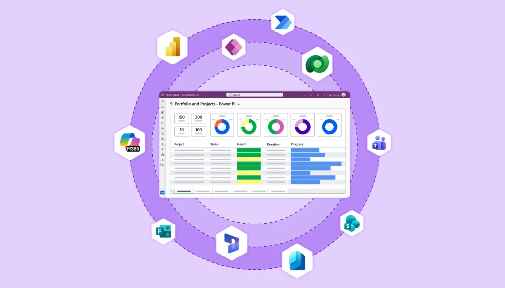 Simple Guide to Start Your Project Management Office with Microsoft 365