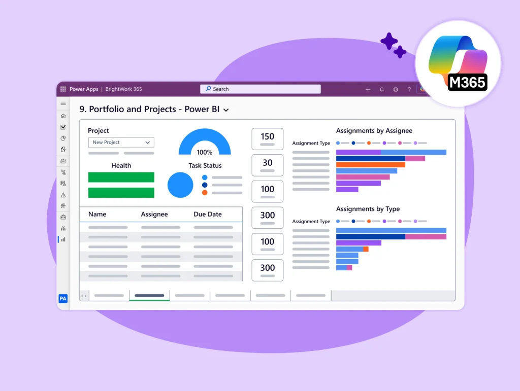 Portfolio dashboards
