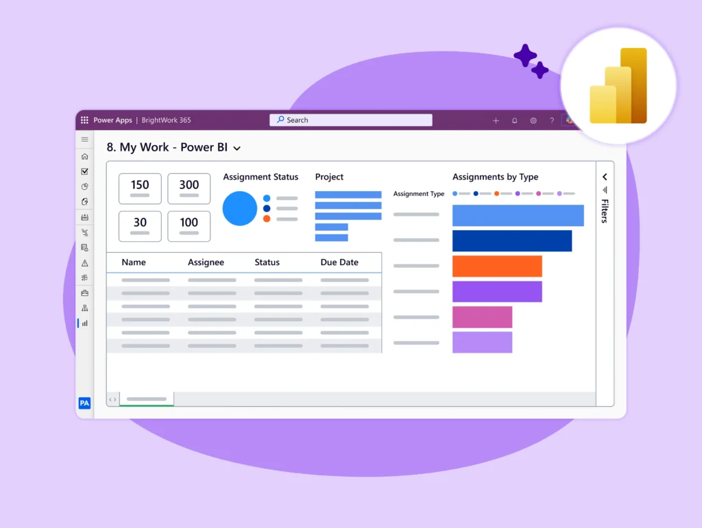 Power BI reporting 
