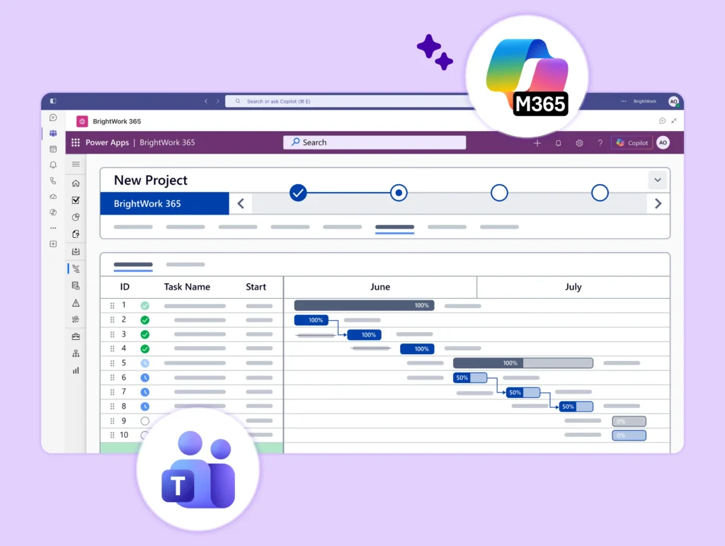 Microsoft Teams for Project Management – Where It Falls Short