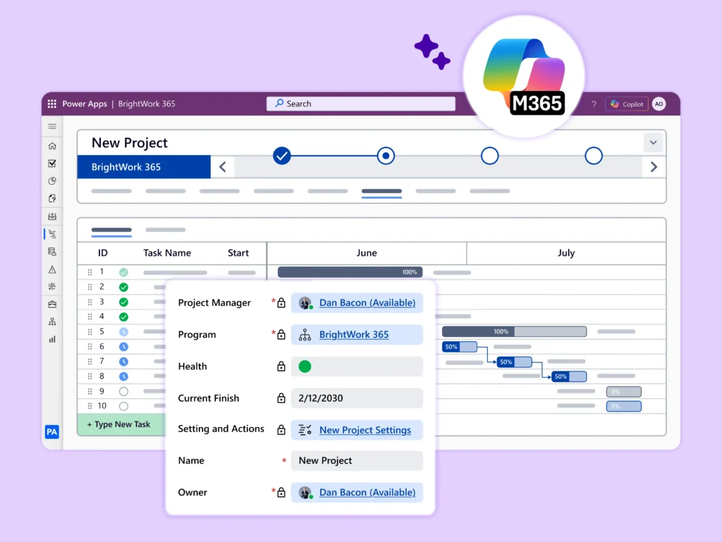 PMOs & Project Leaders