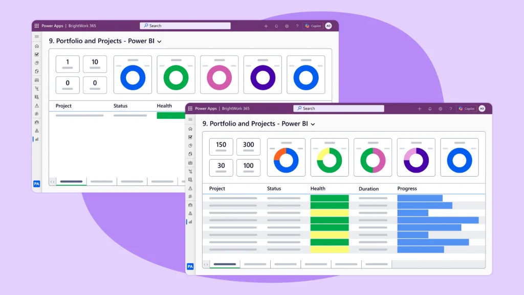 Setting Up a Centralized Project Management Office (PMO) with Microsoft 365