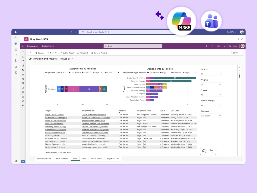 Power BI Online