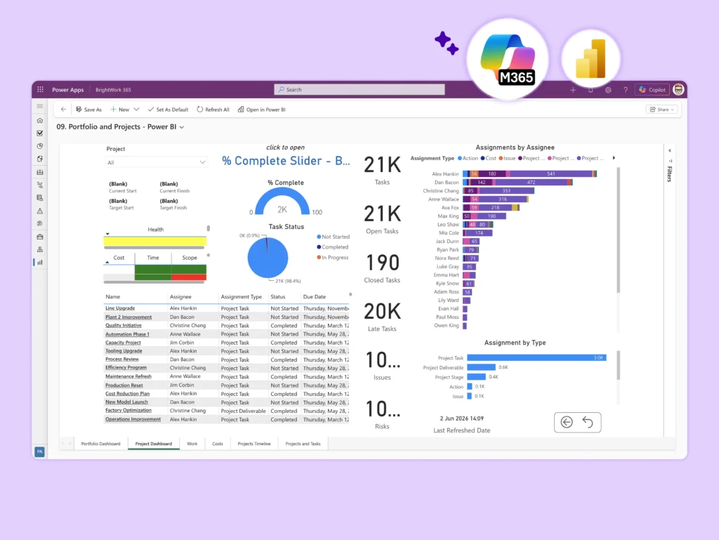 Power BI
