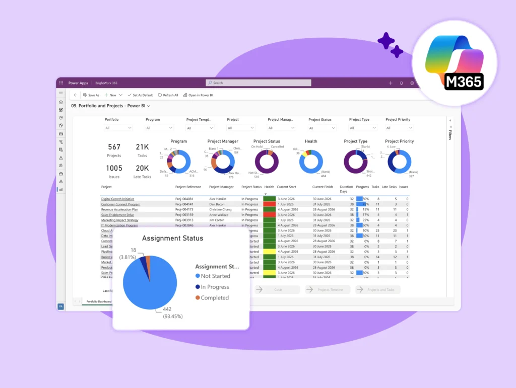 Portfolio dashboards
