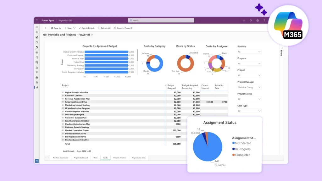 Microsoft 365 Project Management Options – A PMO Decision Guide
