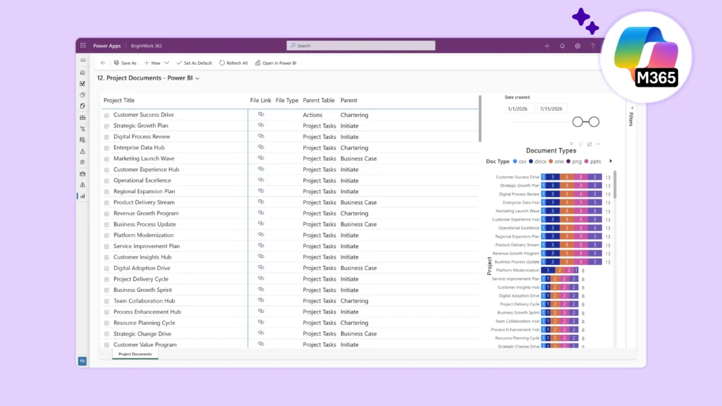 SharePoint Project Management Alternatives – 3 Paths for Growing PMOs