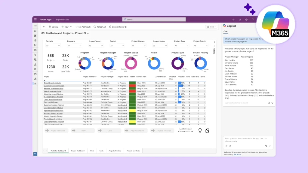 Timeline and Workload Forecasting with AI: Smarter Project Planning in Microsoft 365