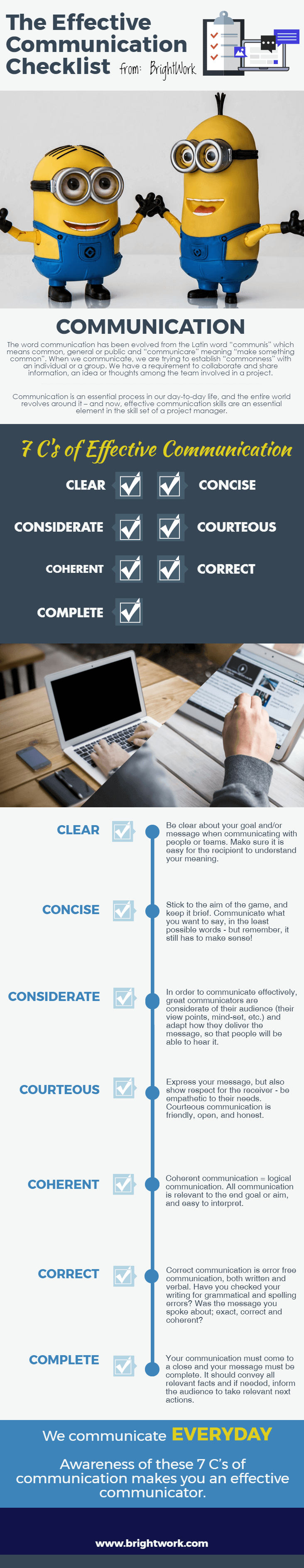 Your Checklist for Effective Communication [Infographic]