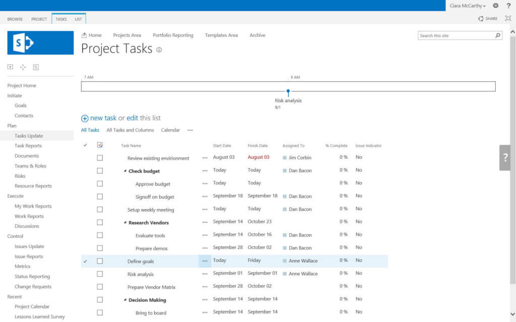 9_TaskList
