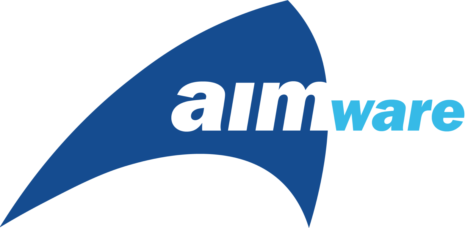 Aimware