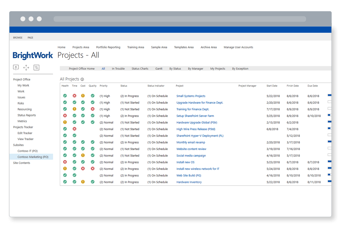 How to Use BrightWork Reporter for Powerful Project Reports