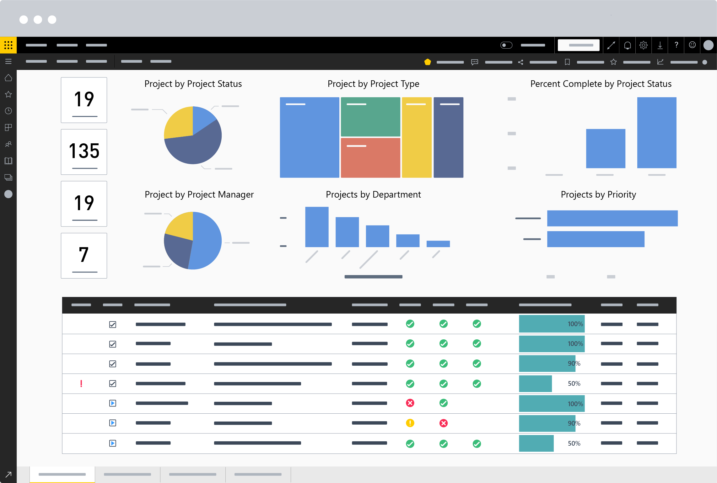 Power BI and BrightWork dashboards