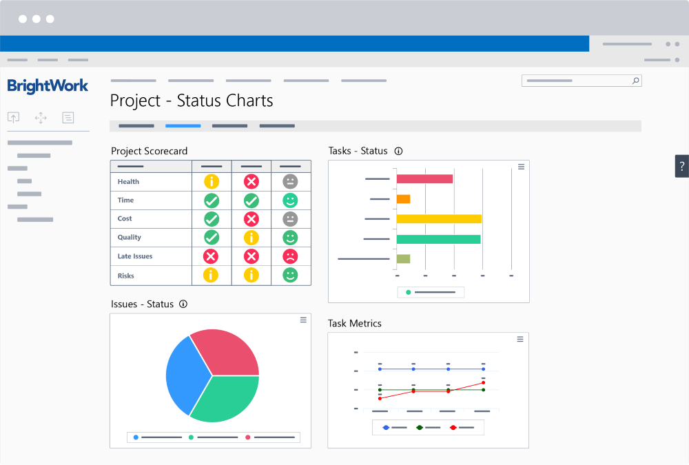 BrightWork Project Status Reports SharePoint