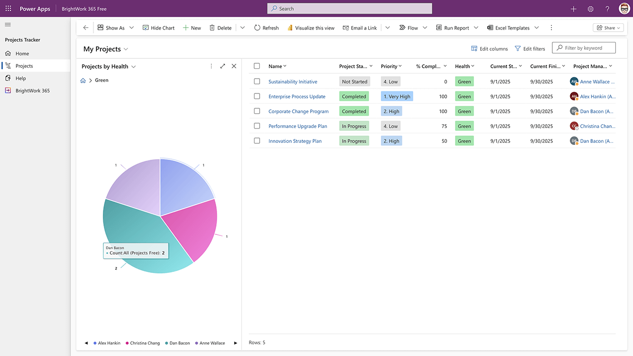 BrightWork 365 Free - 5 - Charts - 1280 x 720px