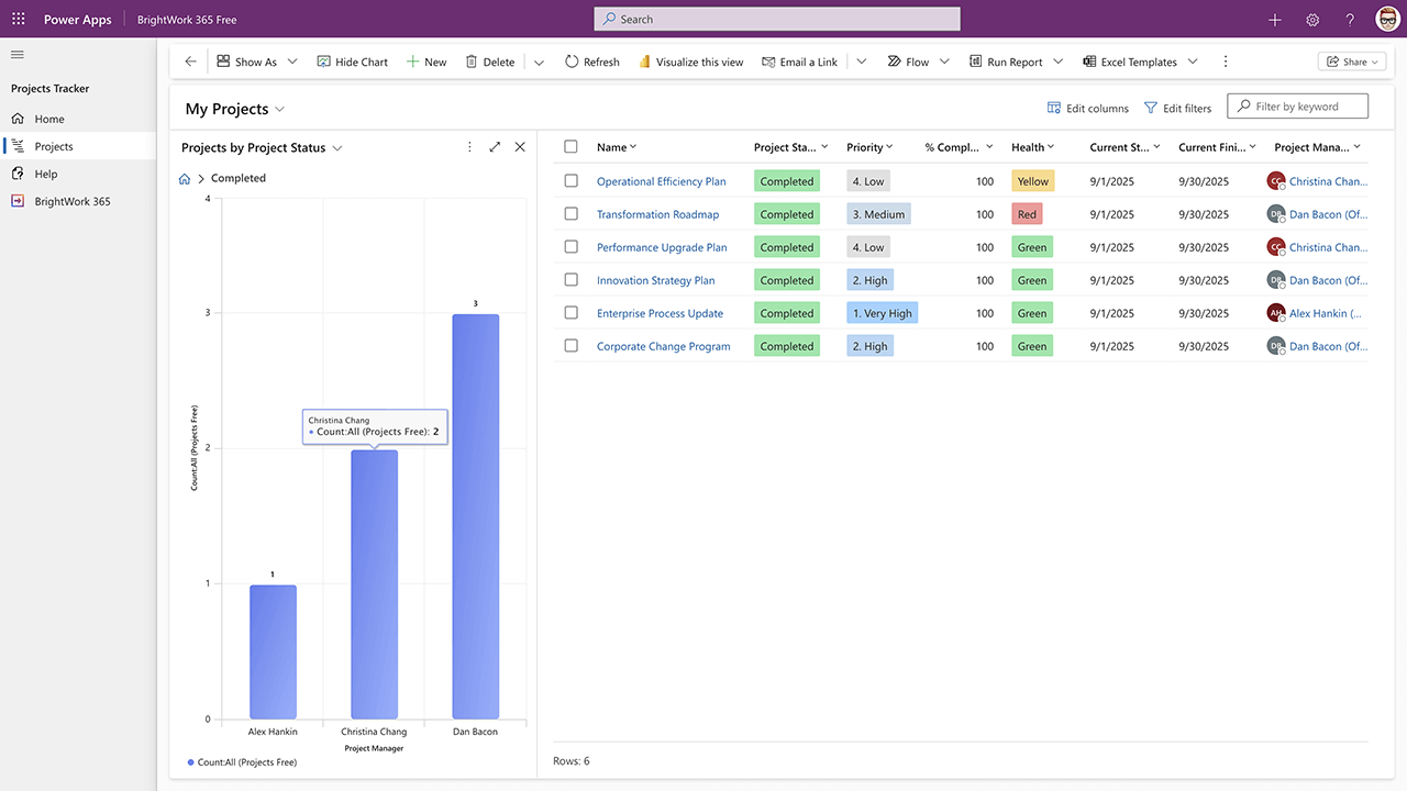 BrightWork 365 Free - 6 - Charts - 1280 x 720px