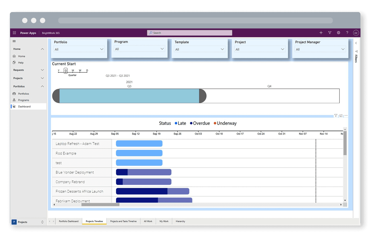 BrightWork 365 Power BI Projects Timeline