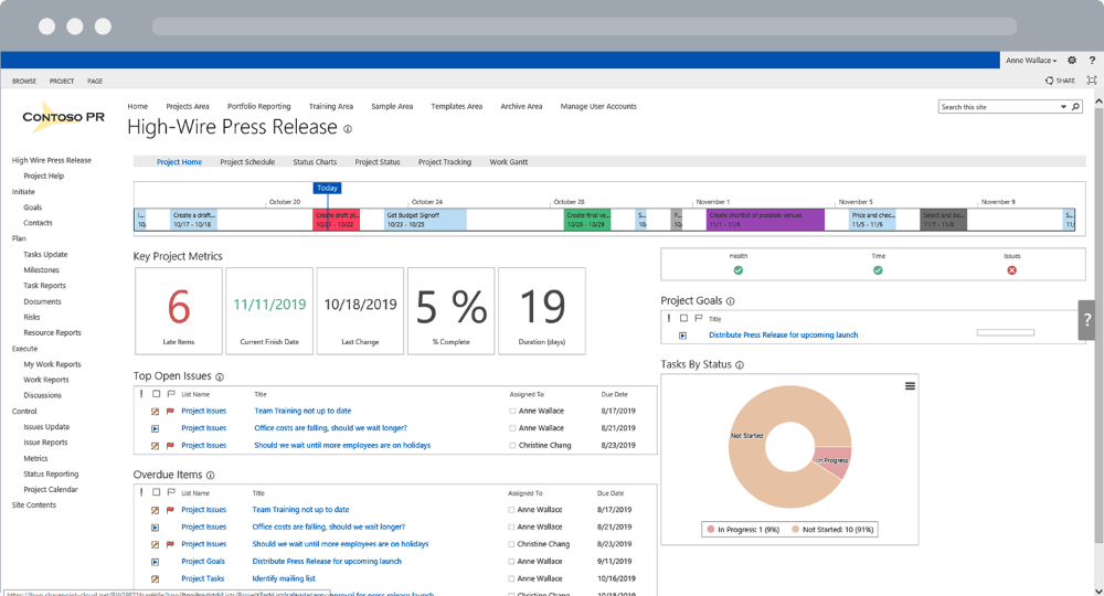 BrightWork Project Structured Template SharePoint