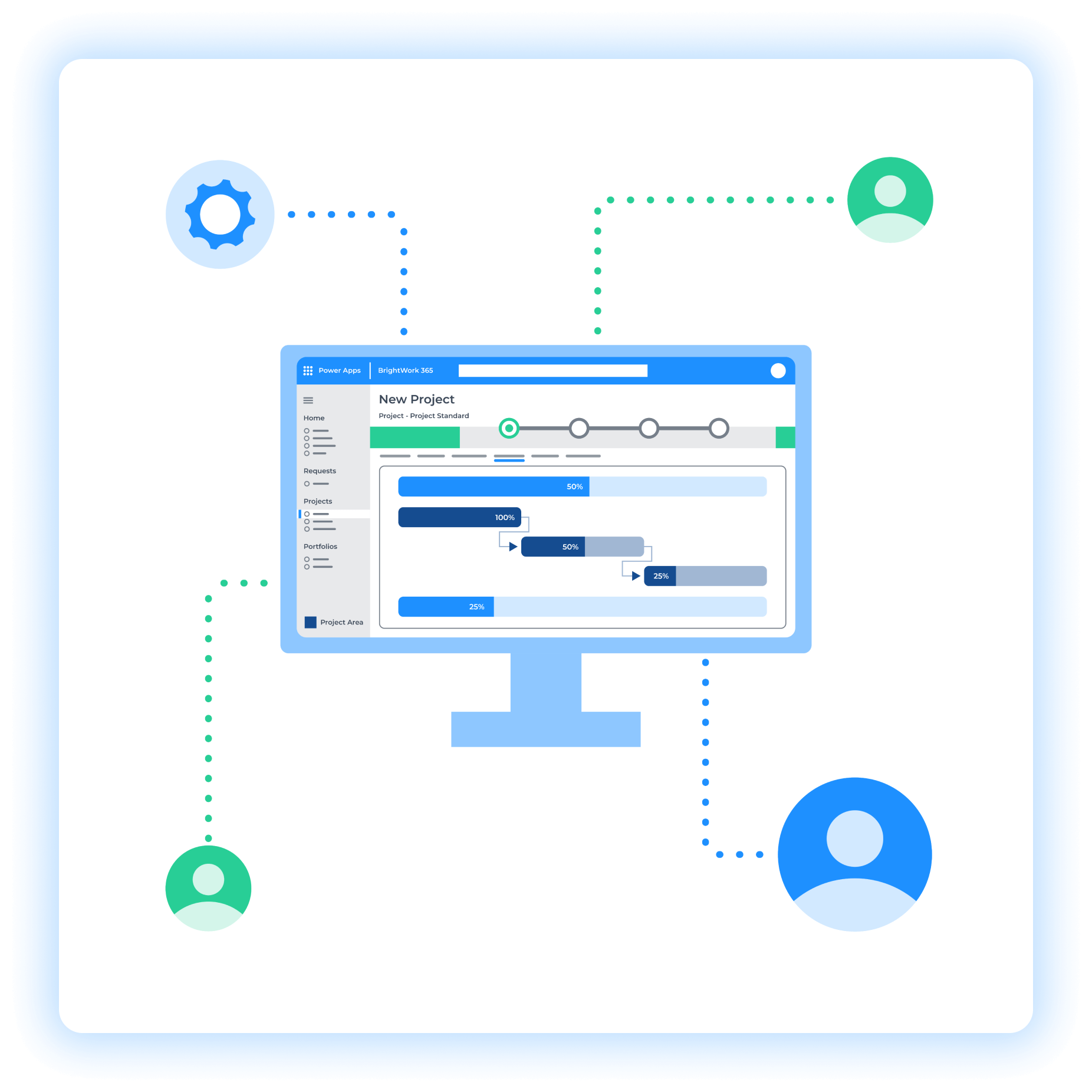BrightWork Services