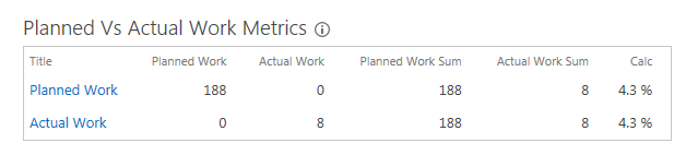 Compare Metrics