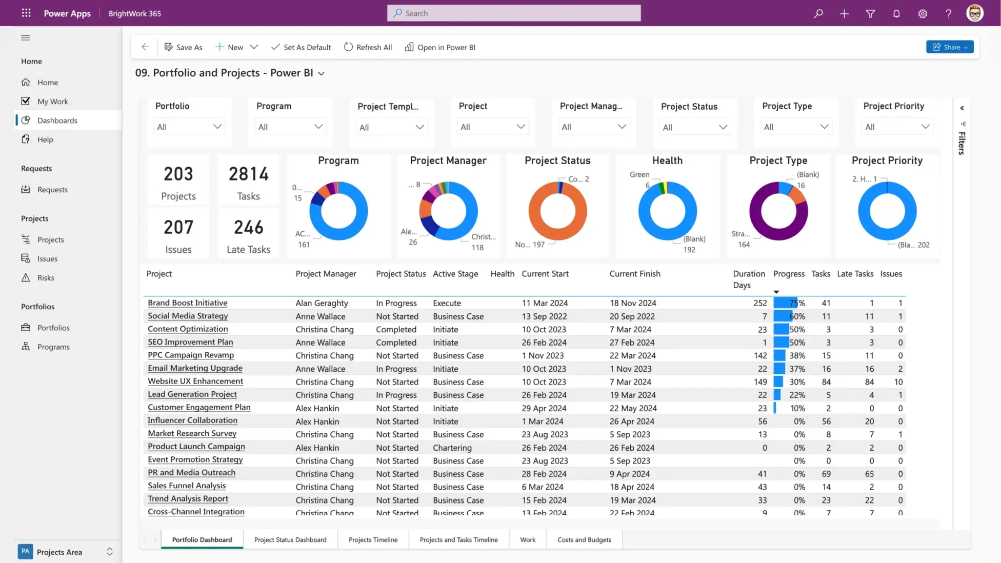 Creating a Centralized PPM Solution with Microsoft 365 (Part-2)